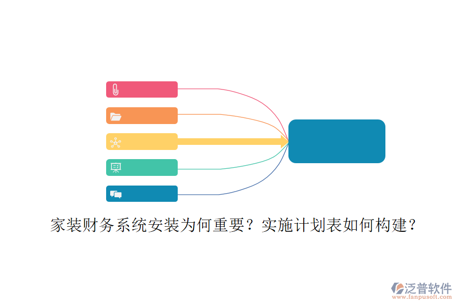 家裝財務(wù)系統(tǒng)安裝為何重要？實施計劃表如何構(gòu)建？