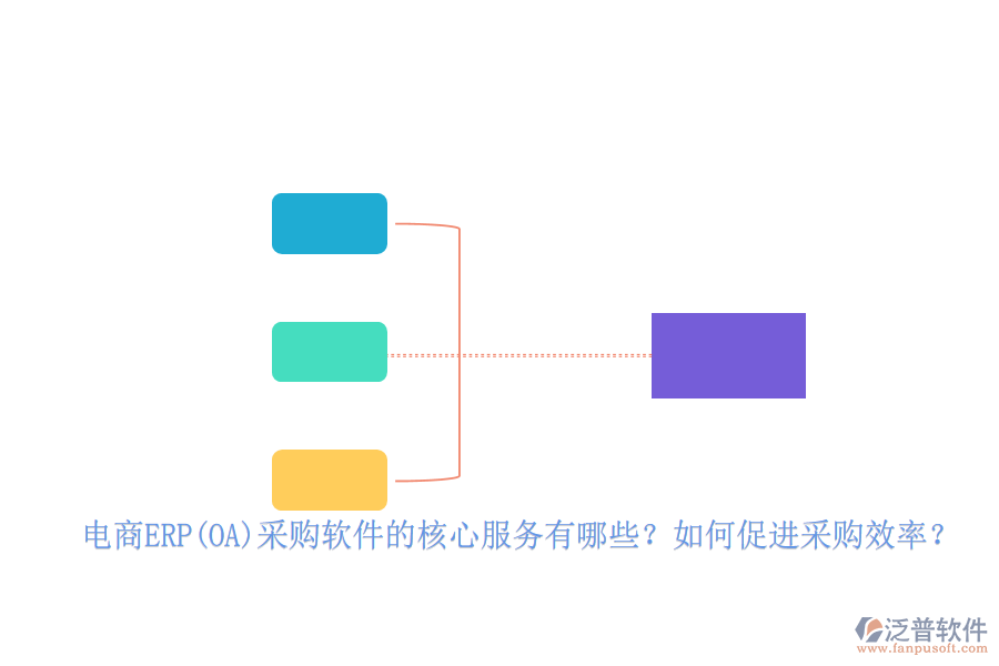 電商ERP(OA)采購軟件的核心服務(wù)有哪些？如何促進(jìn)采購效率？