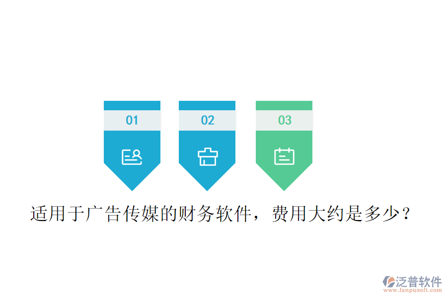 適用于廣告?zhèn)髅降呢攧哲浖?，費用大約是多少？