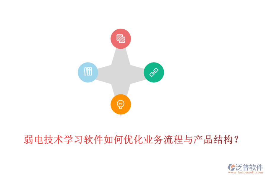 弱電技術(shù)學(xué)習(xí)軟件如何優(yōu)化業(yè)務(wù)流程與產(chǎn)品結(jié)構(gòu)？