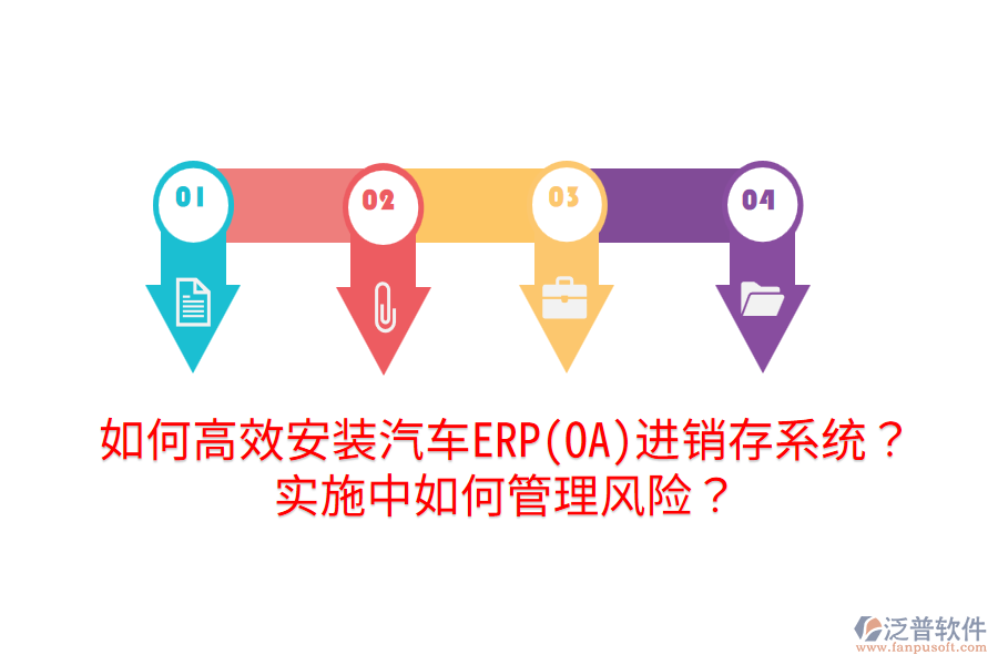  如何高效安裝汽車ERP(OA)進(jìn)銷存系統(tǒng)？實施中如何管理風(fēng)險？