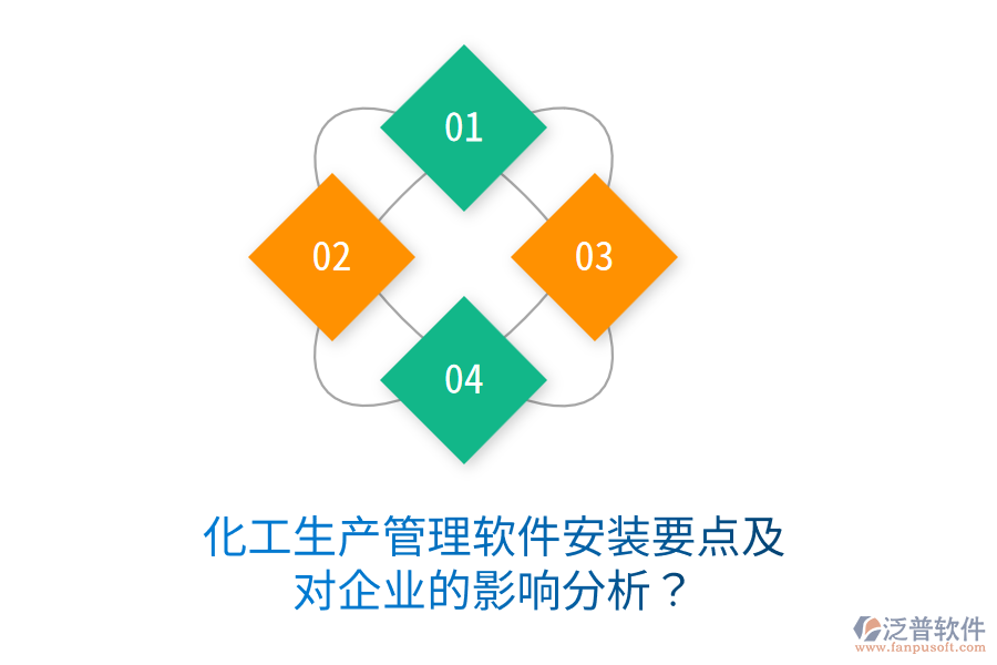 化工生產(chǎn)管理軟件安裝要點(diǎn)及對(duì)企業(yè)的影響分析？
