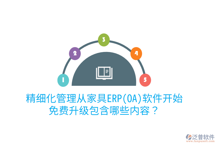  精細(xì)化管理從家具ERP(OA)軟件開始，免費升級包含哪些內(nèi)容？