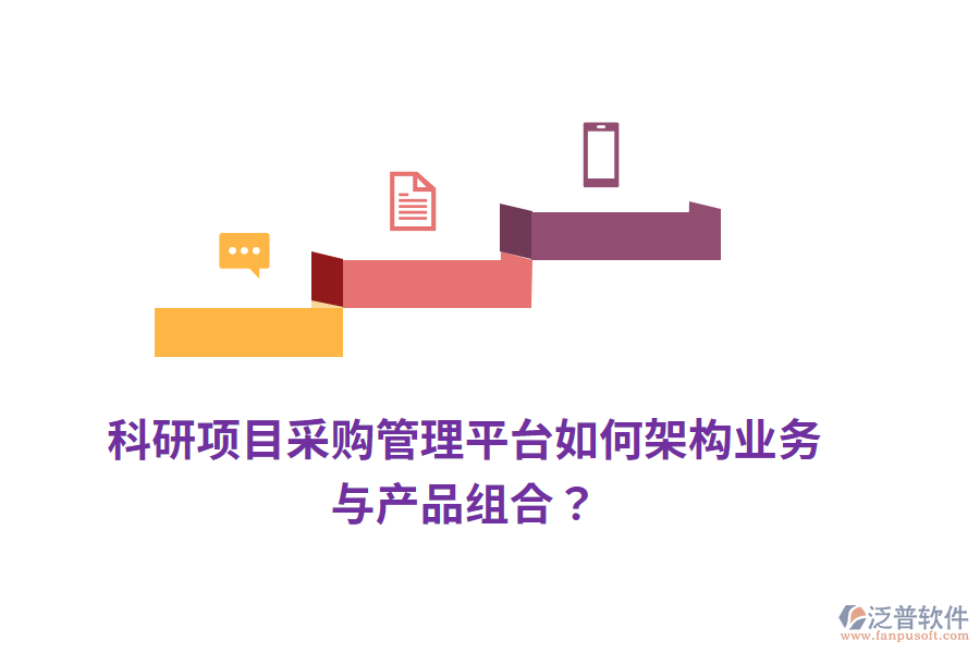 科研項(xiàng)目采購(gòu)管理平臺(tái)如何架構(gòu)業(yè)務(wù)與產(chǎn)品組合？