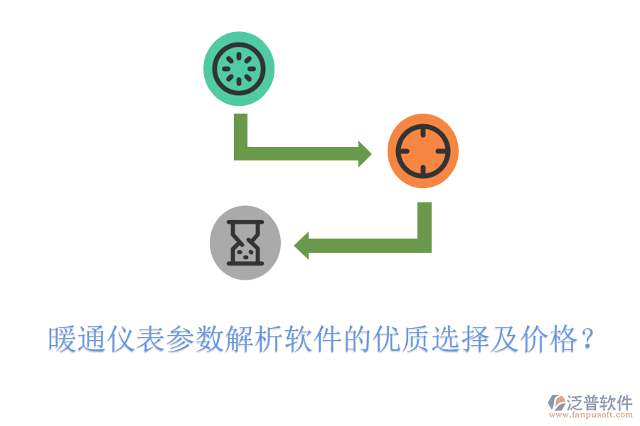 暖通儀表參數(shù)解析軟件的優(yōu)質(zhì)選擇及價(jià)格？