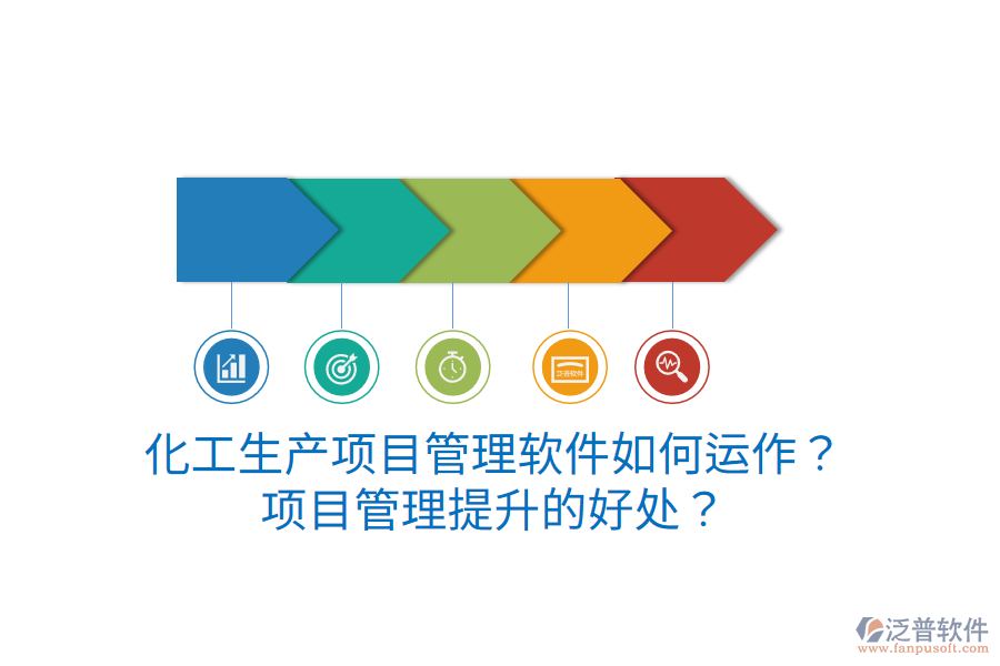 化工生產(chǎn)項目管理軟件如何運作？項目管理提升的好處？