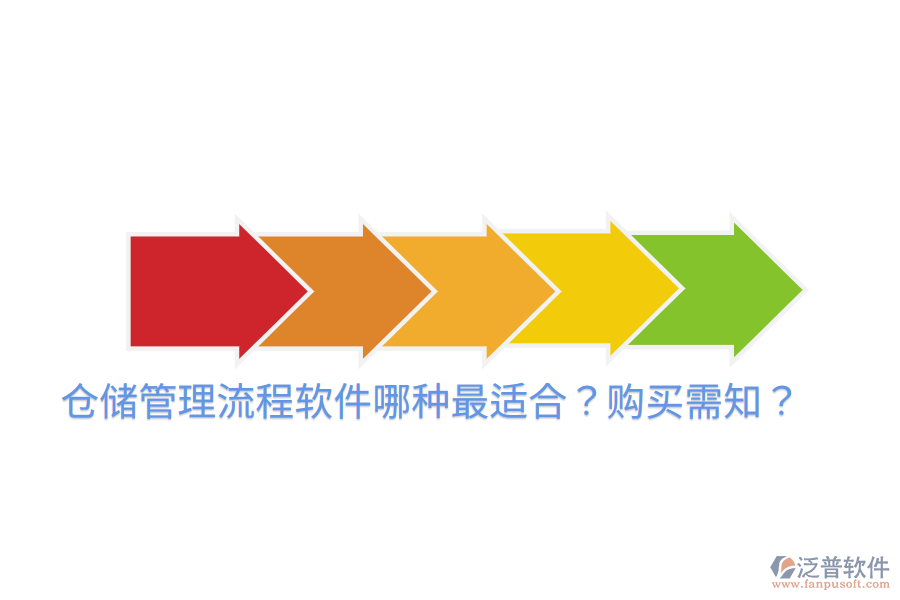 倉儲管理流程軟件哪種最適合？購買需知？