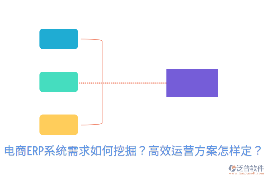  電商ERP系統(tǒng)需求如何挖掘？高效運(yùn)營方案怎樣定？