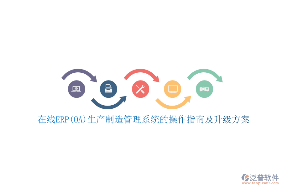 在線ERP(OA)生產(chǎn)制造管理系統(tǒng)的操作指南及升級(jí)方案