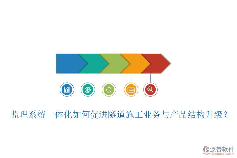 監(jiān)理系統(tǒng)一體化如何促進(jìn)隧道施工業(yè)務(wù)與產(chǎn)品結(jié)構(gòu)升級(jí)？