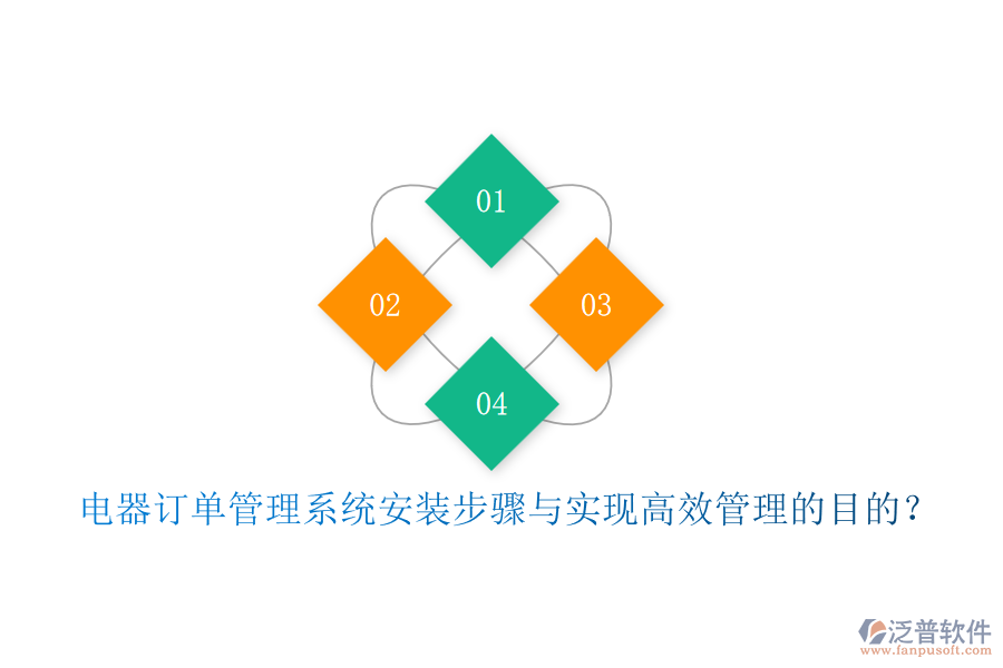 電器訂單管理系統(tǒng)安裝步驟與實(shí)現(xiàn)高效管理的目的？