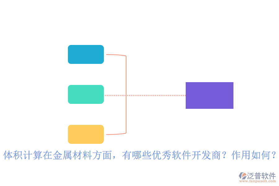 體積計算在金屬材料方面，有哪些優(yōu)秀軟件開發(fā)商？作用如何？