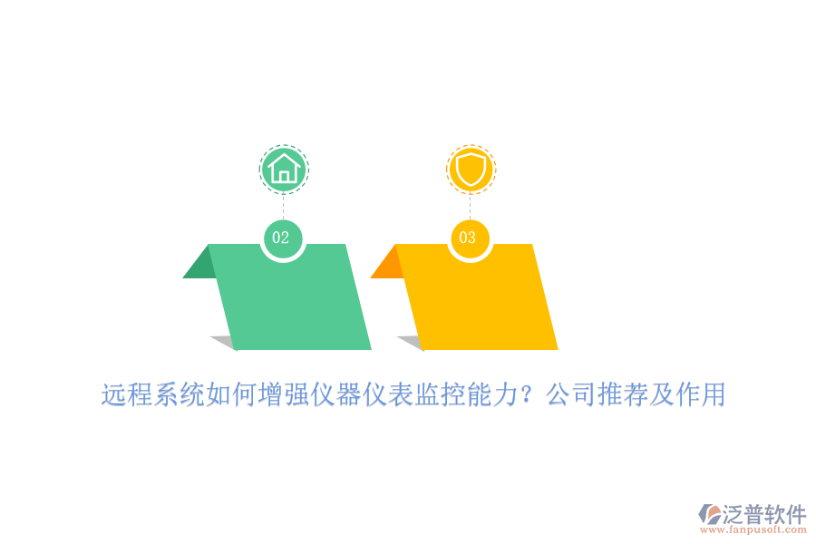 遠(yuǎn)程系統(tǒng)如何增強儀器儀表監(jiān)控能力？公司推薦及作用