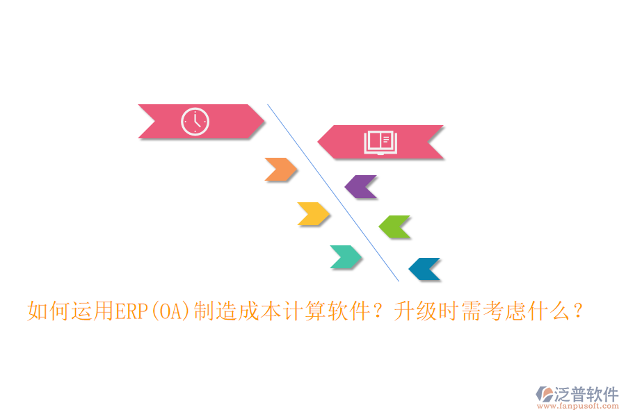 如何運(yùn)用ERP(OA)制造成本計(jì)算軟件？升級時需考慮什么？