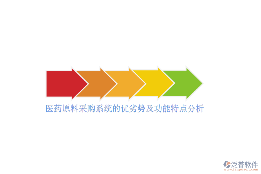 醫(yī)藥原料采購系統(tǒng)的優(yōu)劣勢及功能特點(diǎn)分析