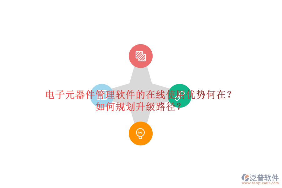 電子元器件管理軟件的在線使用優(yōu)勢(shì)何在？如何規(guī)劃升級(jí)路徑？