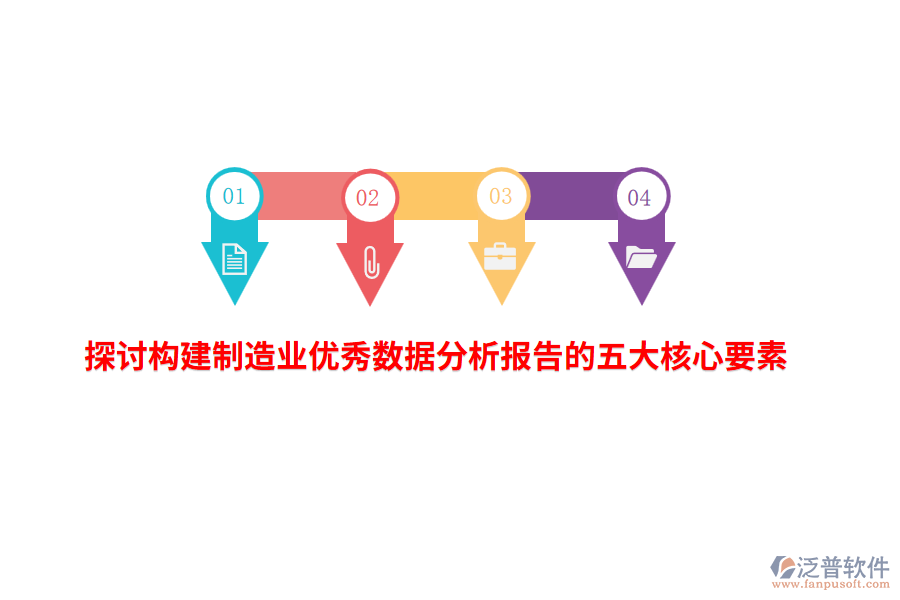 探討構建制造業(yè)優(yōu)秀數(shù)據(jù)分析報告的五大核心要素
