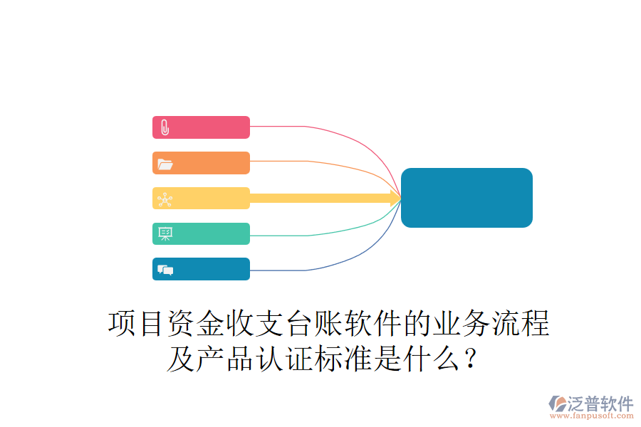 項(xiàng)目資金收支臺(tái)賬軟件的業(yè)務(wù)流程及產(chǎn)品認(rèn)證標(biāo)準(zhǔn)是什么？