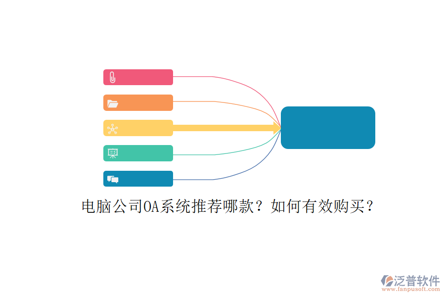 電腦公司OA系統(tǒng)推薦哪款？如何有效購買？
