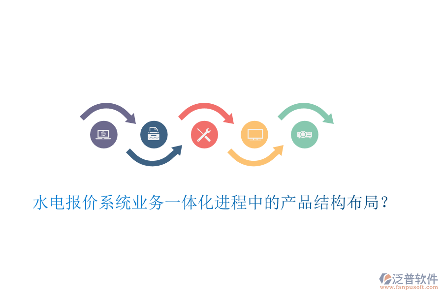 水電報價系統(tǒng)業(yè)務(wù)一體化進(jìn)程中的產(chǎn)品結(jié)構(gòu)布局？