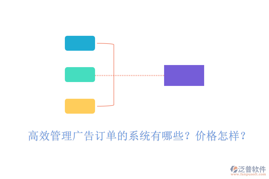 高效管理廣告訂單的系統(tǒng)有哪些？價格怎樣？