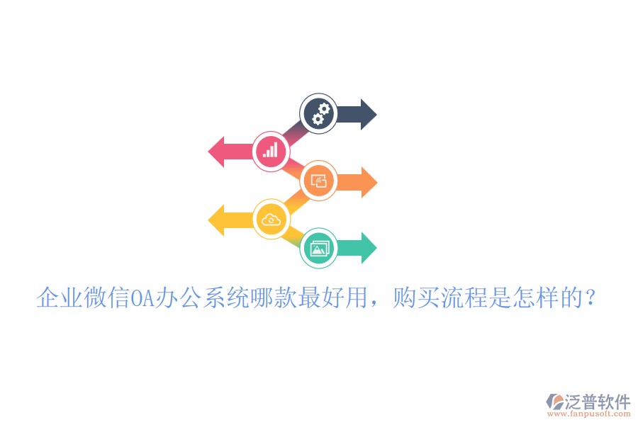 企業(yè)微信OA辦公系統(tǒng)哪款最好用，購買流程是怎樣的？