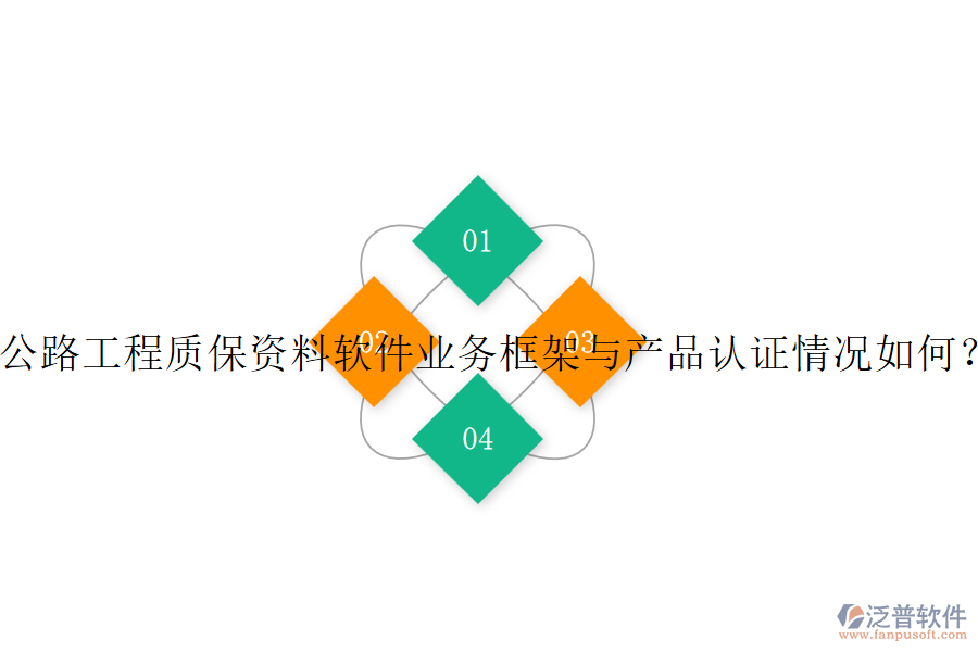公路工程質(zhì)保資料軟件業(yè)務(wù)框架與產(chǎn)品認證情況如何？