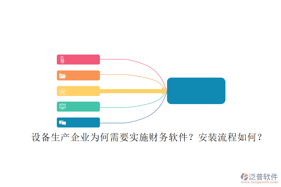 設(shè)備生產(chǎn)企業(yè)為何需要實(shí)施財(cái)務(wù)軟件？安裝流程如何？