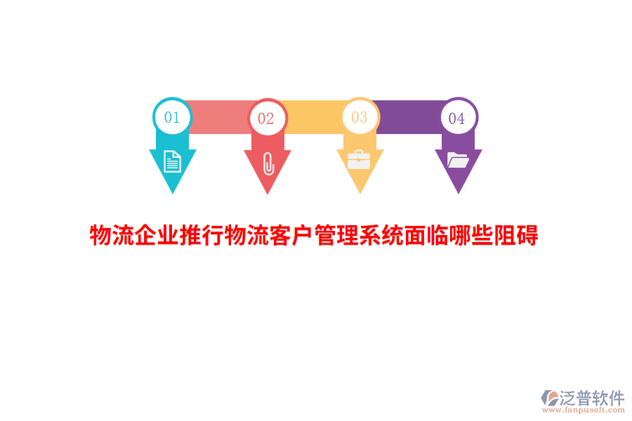 物流企業(yè)推行物流客戶管理系統(tǒng)面臨哪些阻礙？