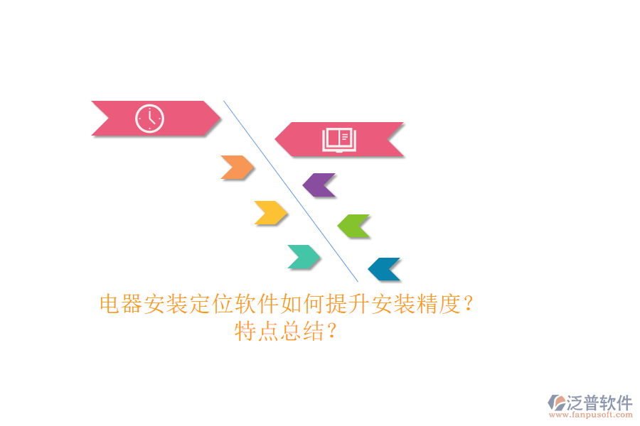 電器安裝定位軟件如何提升安裝精度？特點(diǎn)總結(jié)？