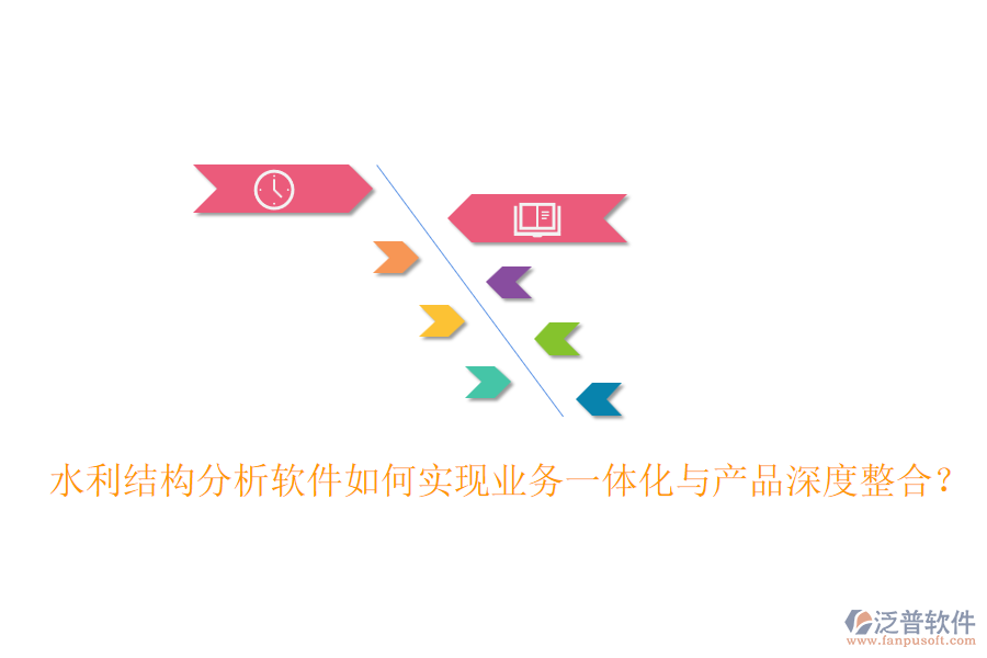 水利結(jié)構(gòu)分析軟件如何實現(xiàn)業(yè)務(wù)一體化與產(chǎn)品深度整合？