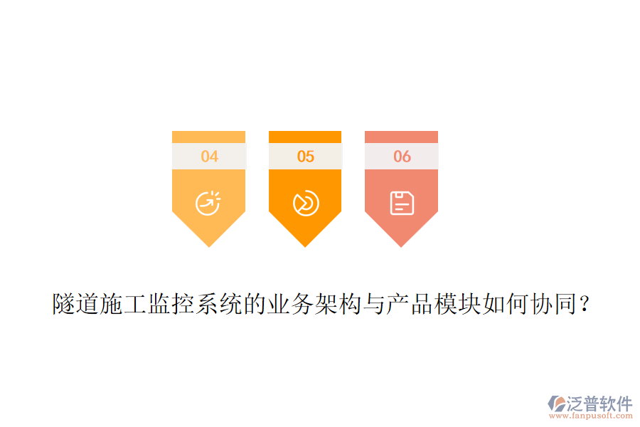 隧道施工監(jiān)控系統(tǒng)的業(yè)務(wù)架構(gòu)與產(chǎn)品模塊如何協(xié)同？