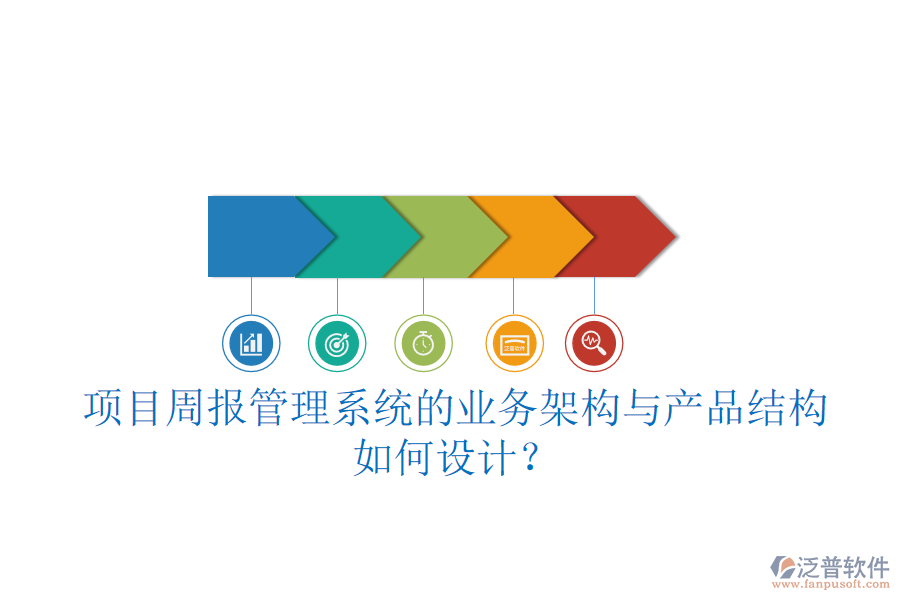 項(xiàng)目周報(bào)管理系統(tǒng)的業(yè)務(wù)架構(gòu)與產(chǎn)品結(jié)構(gòu)如何設(shè)計(jì)？
