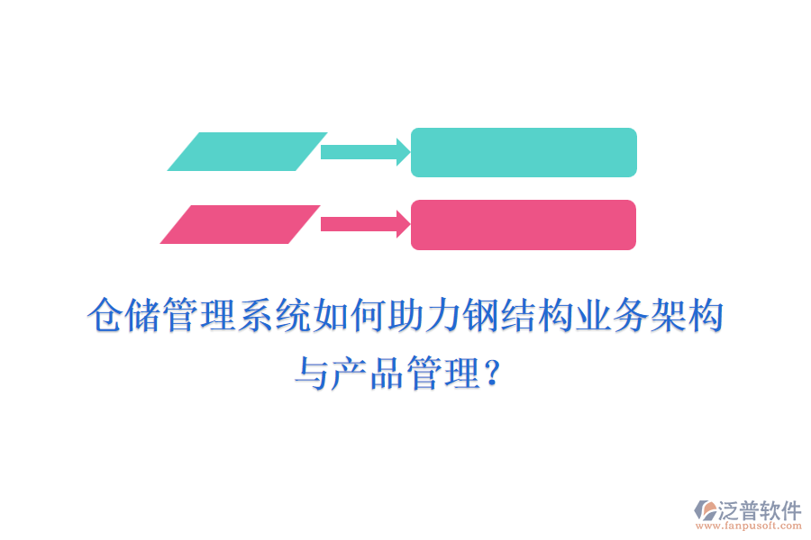 倉(cāng)儲(chǔ)管理系統(tǒng)如何助力鋼結(jié)構(gòu)業(yè)務(wù)架構(gòu)與產(chǎn)品管理？