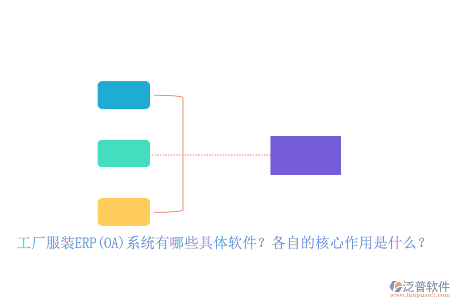 工廠服裝ERP(OA)系統(tǒng)有哪些具體軟件？各自的核心作用是什么？