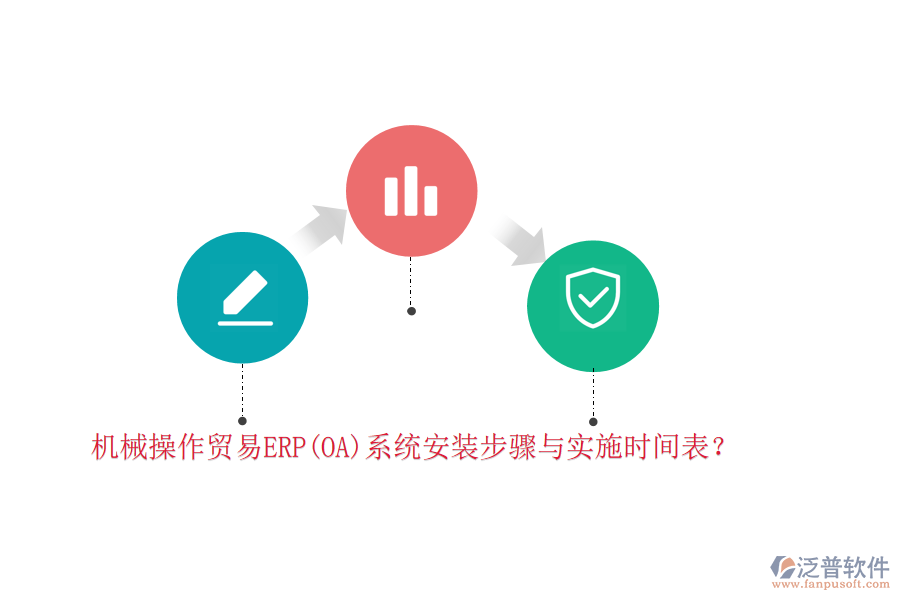 機(jī)械操作貿(mào)易ERP(OA)系統(tǒng)安裝步驟與實(shí)施時(shí)間表？