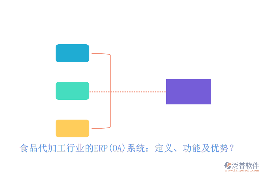 食品代加工行業(yè)的ERP(OA)系統(tǒng)：定義、功能及優(yōu)勢？