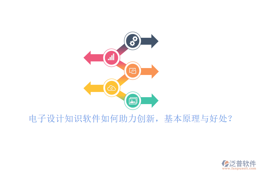 電子設(shè)計知識軟件如何助力創(chuàng)新，基本原理與好處？