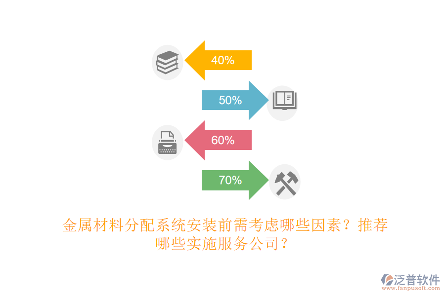 金屬材料分配系統(tǒng)安裝前需考慮哪些因素？推薦哪些實(shí)施服務(wù)公司？
