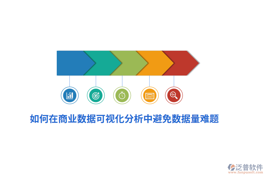 如何在商業(yè)數(shù)據(jù)可視化分析中避免數(shù)據(jù)量難題？