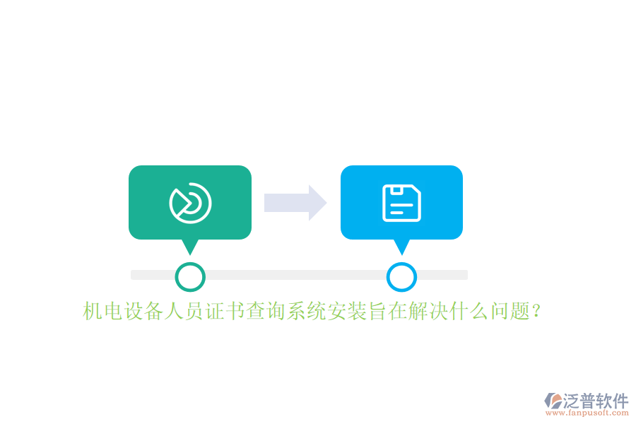 機(jī)電設(shè)備人員證書查詢系統(tǒng)安裝旨在解決什么問題？
