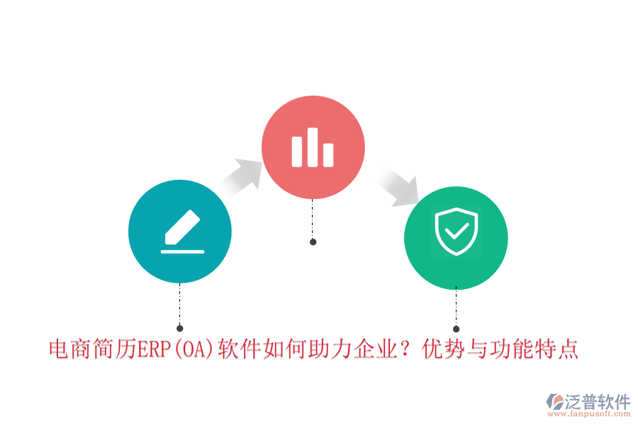 電商簡歷ERP(OA)軟件如何助力企業(yè)？優(yōu)勢與功能特點(diǎn)