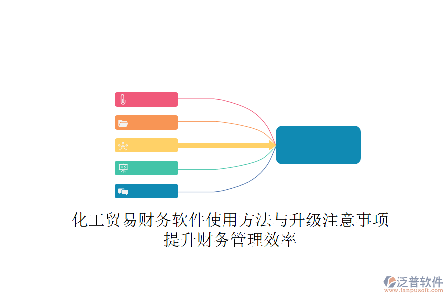 化工貿(mào)易財(cái)務(wù)軟件使用方法與升級(jí)注意事項(xiàng)，提升財(cái)務(wù)管理效率