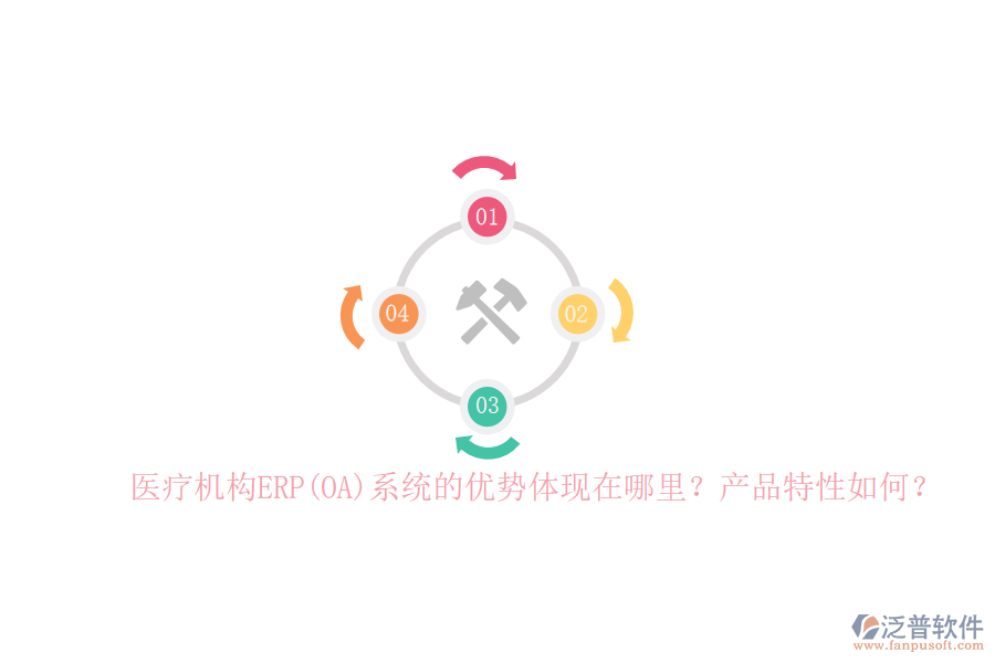 醫(yī)療機(jī)構(gòu)ERP(OA)系統(tǒng)的優(yōu)勢體現(xiàn)在哪里？產(chǎn)品特性如何？