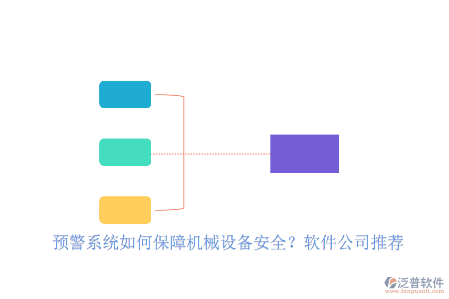 預(yù)警系統(tǒng)如何保障機(jī)械設(shè)備安全？軟件公司推薦