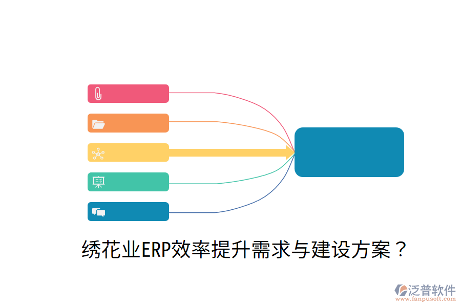  繡花業(yè)ERP效率提升需求與建設(shè)方案？