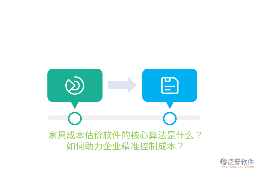 家具成本估價(jià)軟件的核心算法是什么？如何助力企業(yè)精準(zhǔn)控制成本？