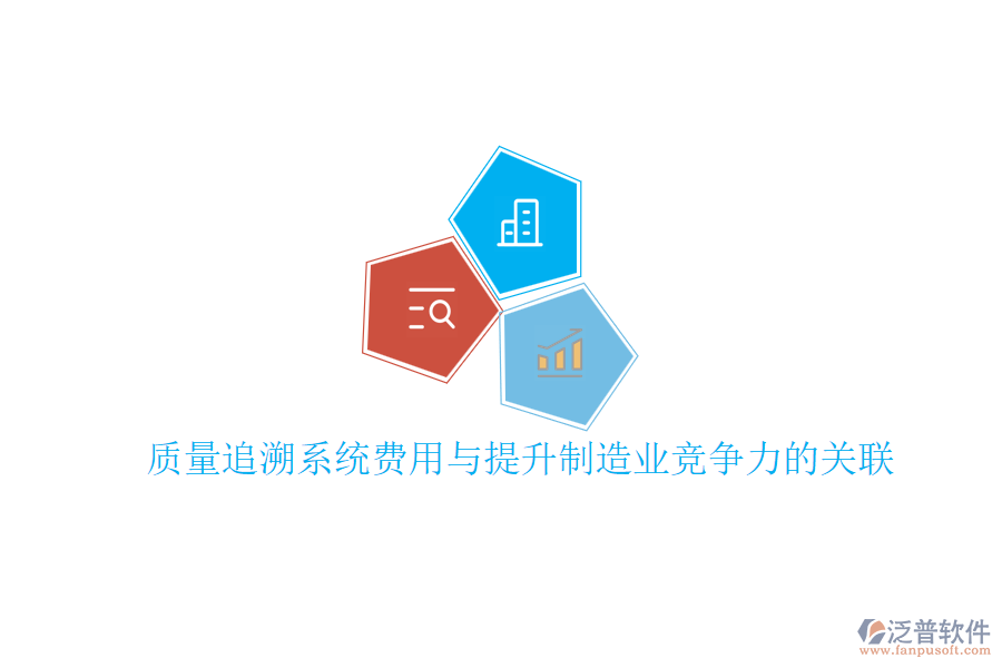 質量追溯系統(tǒng)費用與提升制造業(yè)競爭力的關聯(lián)