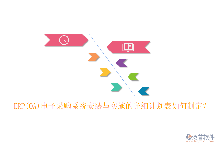 ERP(OA)電子采購系統(tǒng)安裝與實(shí)施的詳細(xì)計(jì)劃表如何制定？