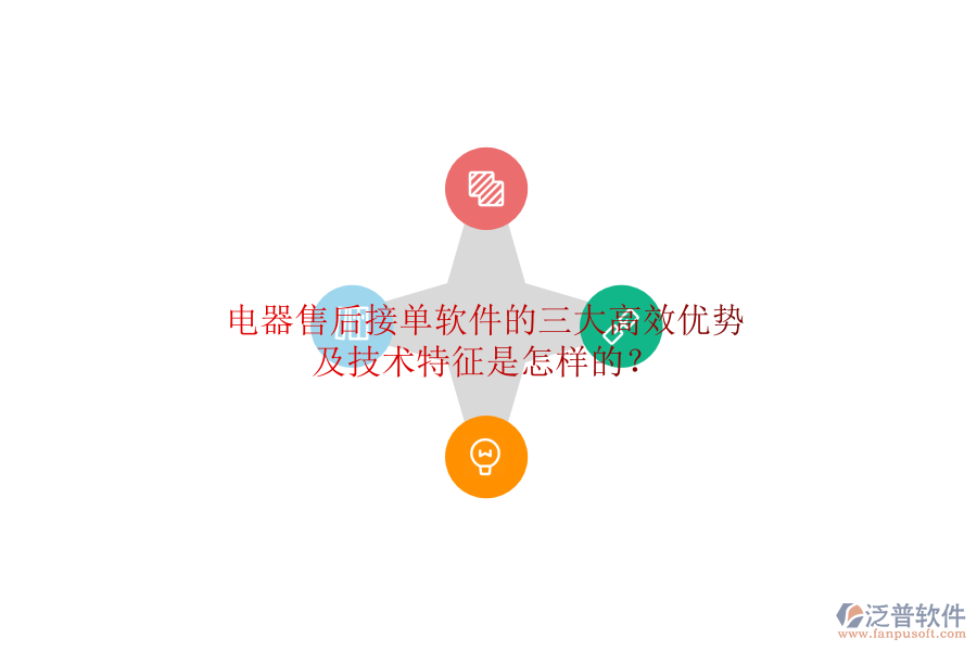 電器售后接單軟件的三大高效優(yōu)勢及技術(shù)特征是怎樣的？